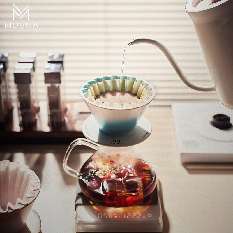 Натуральные бумажные фильтры M – обзор и цена Coffee Equipment For Home